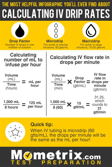 100mL/hour, 133mL/hour 6. . Iv infusion rate calculator